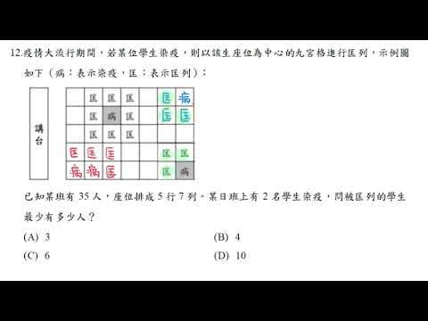 112年選擇題 #12