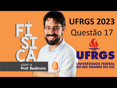 UFRGS 2023 - Question 17 - A body moves in a straight line with constant acceleration.