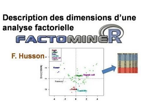 acp avec xlstat acp avec xlstat