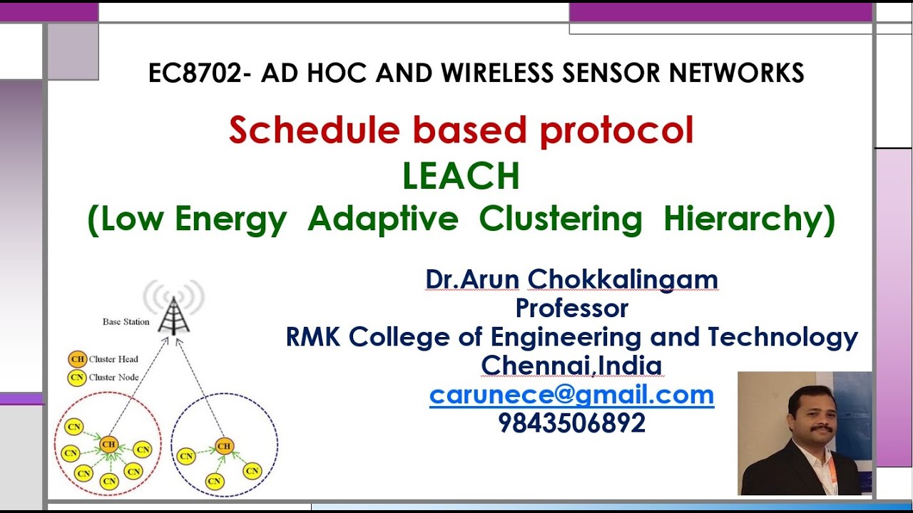 LEACH- (Low Energy Adaptive Clustering Hierarchy) protocol - Schedule based protocol (EC8702-UNIT-3)