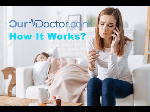 OurDoctor Telemedicine Online - How it Works