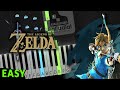 Great Fairy Fountain The Legend Of Zelda Series EASY Piano Tutorial