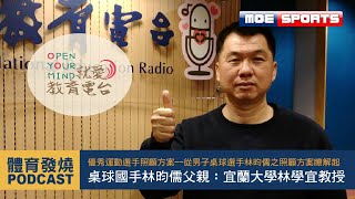 [爆卦] 林昀儒父親談政府培養選手