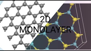 2D Monolayers through Material Studio