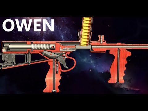 How a Owen Gun Works | WW2 SMG | Operation and Field Strip