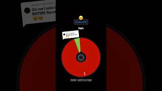 This was over from the 7th wheel spin… 😭🤣🙏 #naruto #anime #spinthewheel