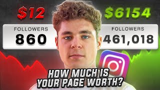 The True Value of Your Instagram Theme Page Based on Followers