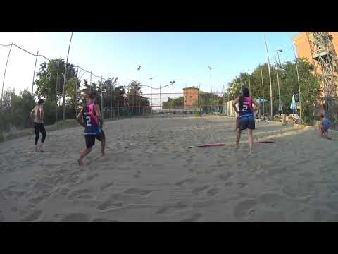 Test Asimmetrico Modena