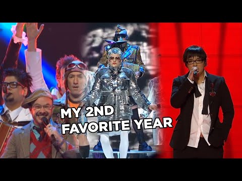 Eurovision 2007 - My Top 42 with comments [My 2nd Favorite Year]