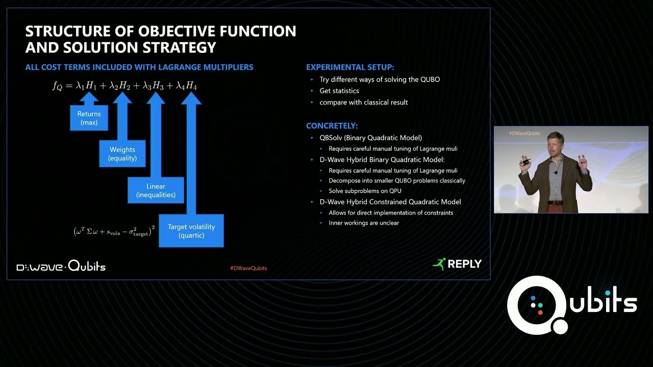 Portfolio Optimization with Quantum Annealing: Machine Learning Reply