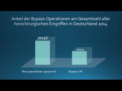 Ob es möglich ist, die Zucchini in Diabetes zu verwenden Die ersten Anzeichen von Diabetes bei Männern und 40