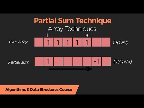 Partial Sum شرح || Problem Solving - Programming