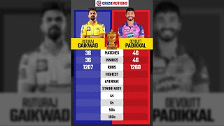 Ruturaj Gaikwad VS Devdutt Padikkal in IPL | CrickMotions Comparison | #shorts