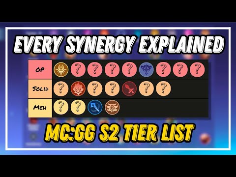BEST Synergies To DOMINATE In Magic Chess: Go Go S2! (Full Tier List & Breakdown)