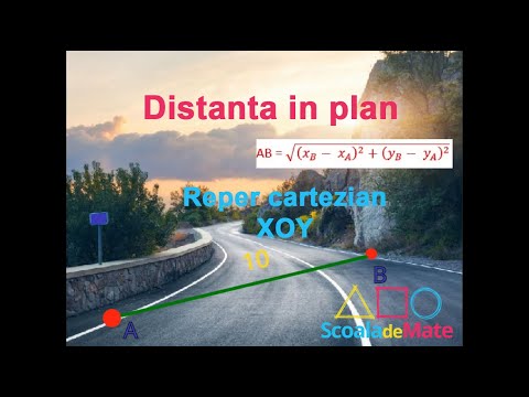 Cum calculam distanta in plan - reper cartezian XOY