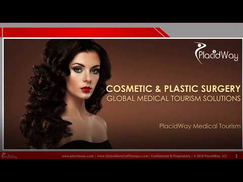 Introducing PlacidWay Cosmetic Surgery Program