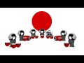 Japanese Drum Animation