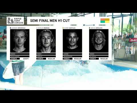 RSL Pure Surfcamps Munich Pro 2022 Men Semi H1