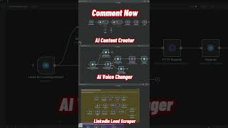 Trending automations for 2025 you can plug-in today