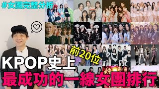 [問卦] 認真問！少時 TWICE BP誰才是史上第一