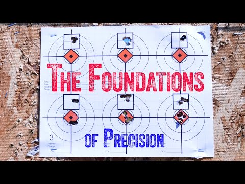 Foundations of Precision for Load Development