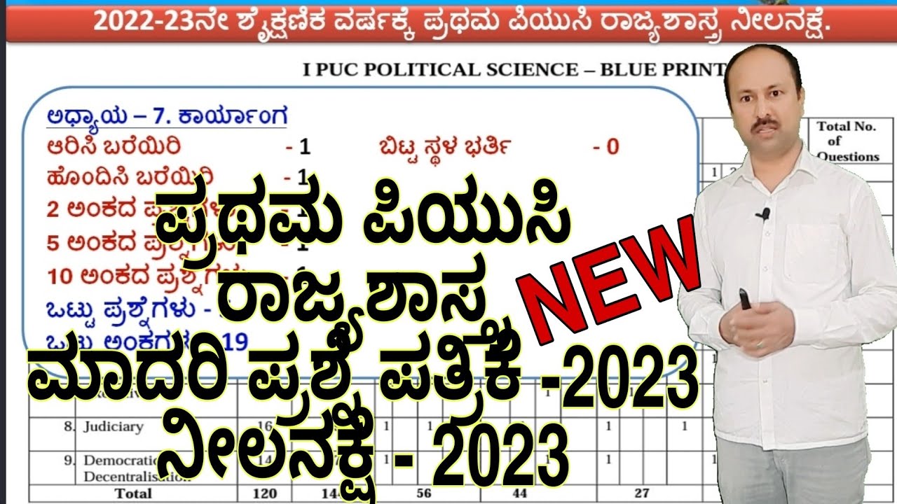 1st PUC NEW BLUEPRINT- 2023 | 1st PUC Political science | Annual exam Model question paper
