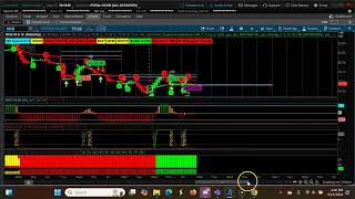 Mastering Short term Swing Trading With Three Down trending Cpr Trends Sep 16th   Sep 20 th , 2024