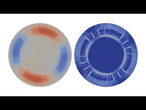 Elmer FEM: Induction Machine