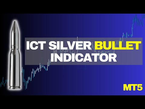 Video Silver Bullet Indicator