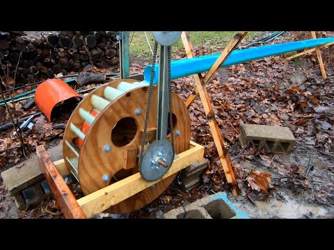 Waterwheel Returns