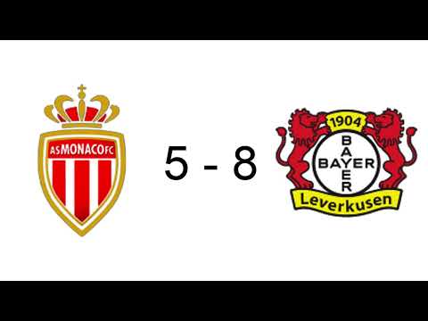 Monaco vs Bayer Leverkusen 5-8 Uefa Europa League 2023