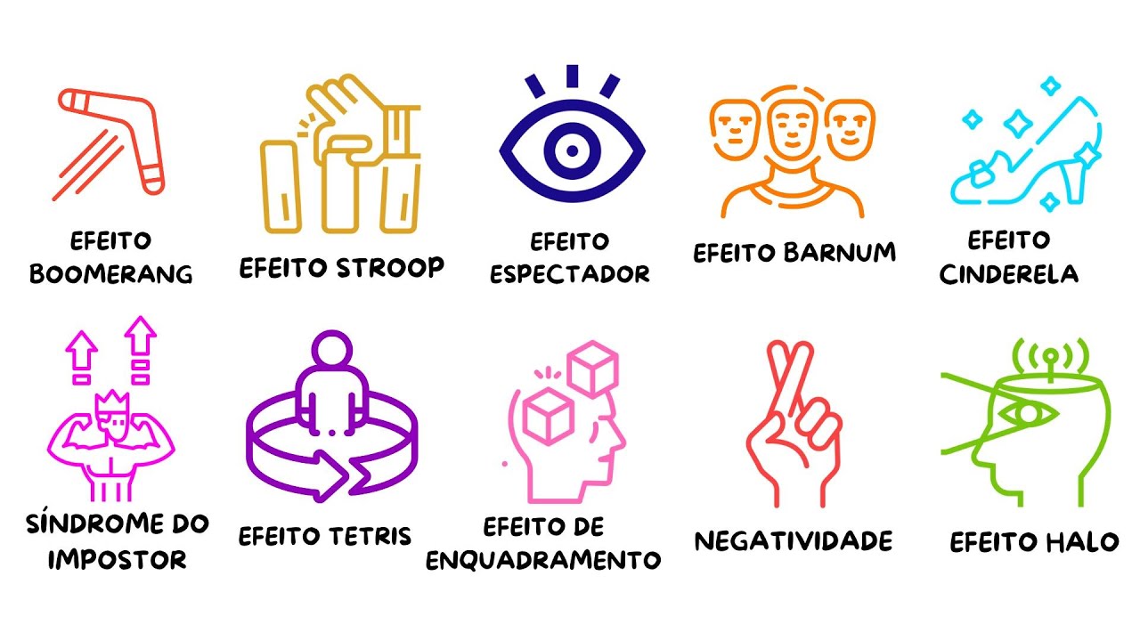 Todos os Complexos Psicológicos Mais Bizarros Explicados em 9 Minutos