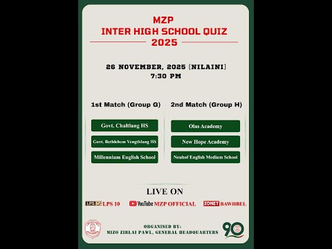 MZP Inter High School Quiz 2025 - Zan 3na