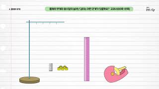 과학 4학년 1학기 4단원 4차시 영상(80-81p)