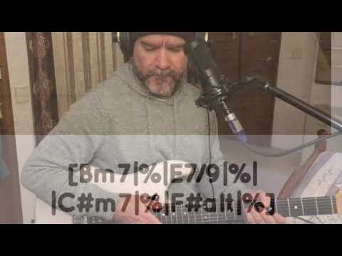 Fast Baião backing tracks - (A major)