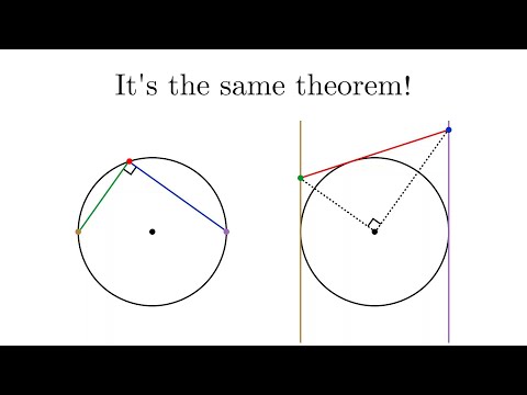 Duality: magic in simple geometry #SoME2