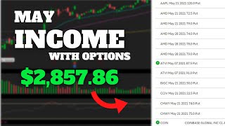 $3,000 Passive Income Per Month |Options Selling Income Report for May