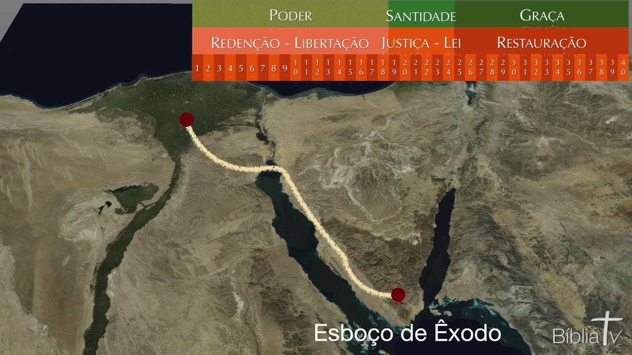 Livro 2 - Êxodo - Introdução e Esboço
