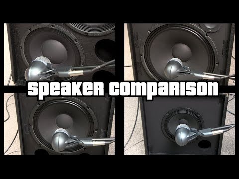 Speaker Size Comparison