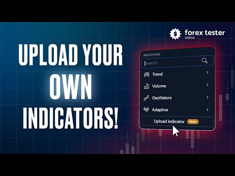 Upload Custom Indicators for Backtesting | Forex Tester Online