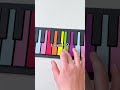 Different levels of a ROLL UP Piano - Emstepko Different levels of a ROLL UP Piano