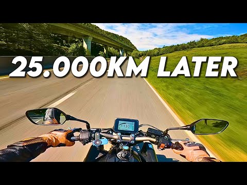 1 Year Later: Honda CB650R Long-Term Review