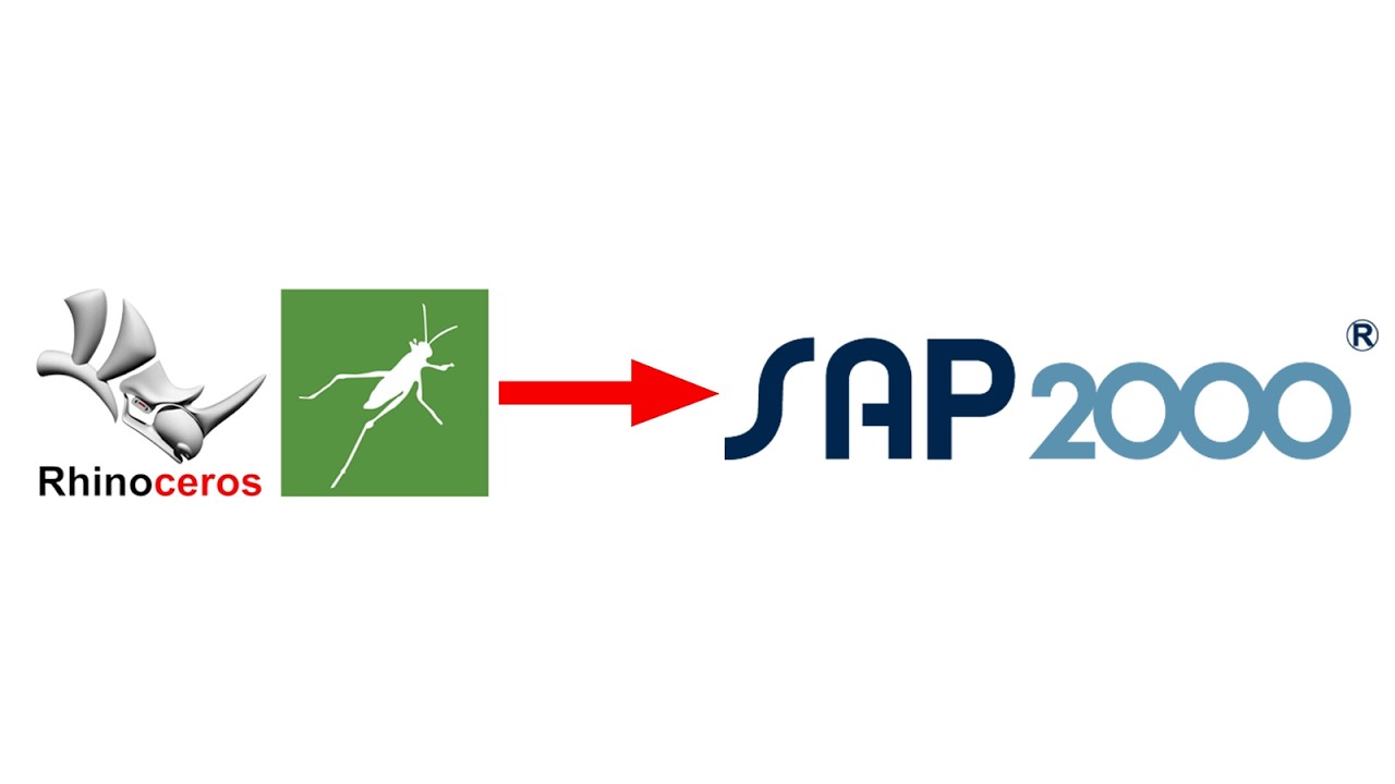 Bridge Plugin | Installation & Basics Tutorial