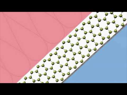 Introduction to how INTELLO works to make high peformance, efficient building possible