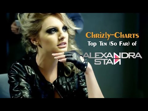 TOP TEN: The Best Songs Of Alexandra Stan