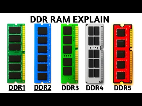 Every Type of DDR RAM Explained in 6 minutes | DDR4 vs DDR5