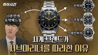 유튜브이미지