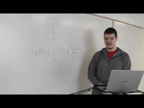 Selection, Sequence, and Iteration