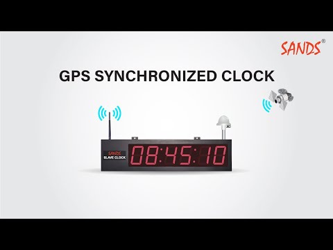 GPS Synchronized Clock