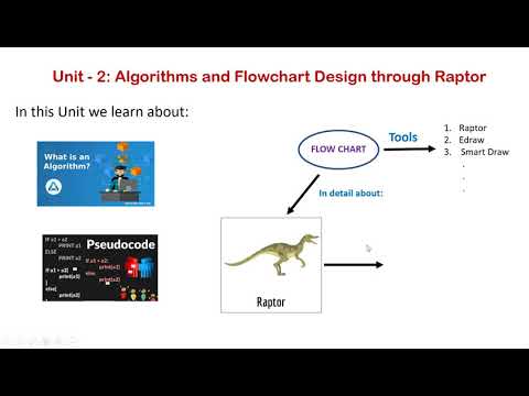 Course Introduction Problem Solving And Programming With Python
